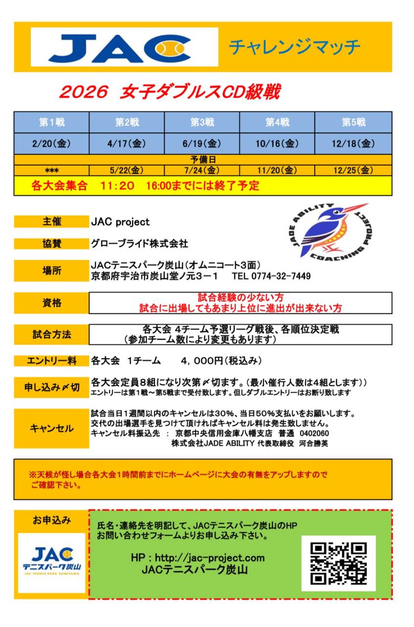 2025 JACチャレンジマッチ　女子ダブルスCD級戦エントリーリスト